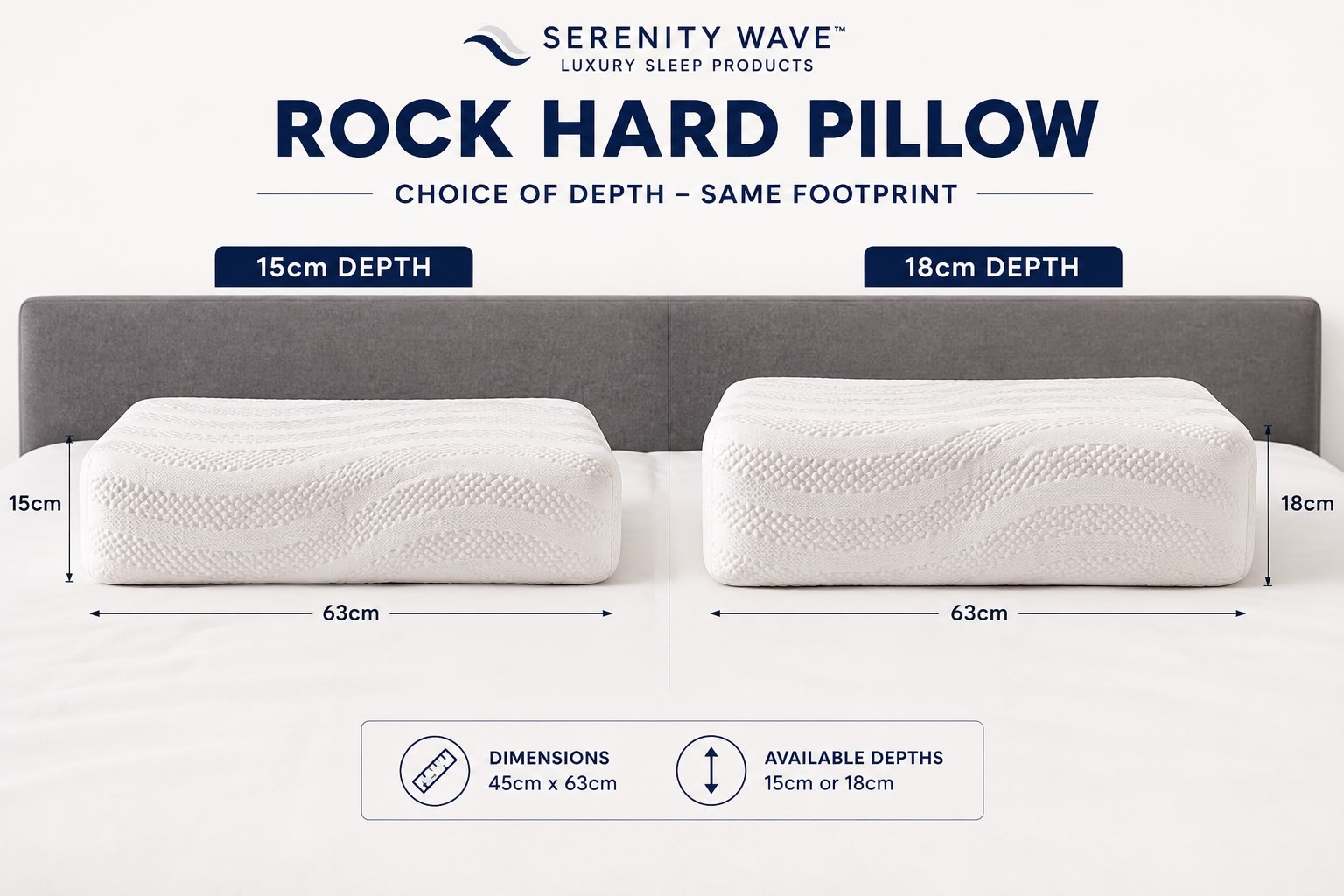 Serenity Wave Rock Hard Firm Pillow comparison showing 15cm and 18cm depth options with 45cm x 63cm dimensions